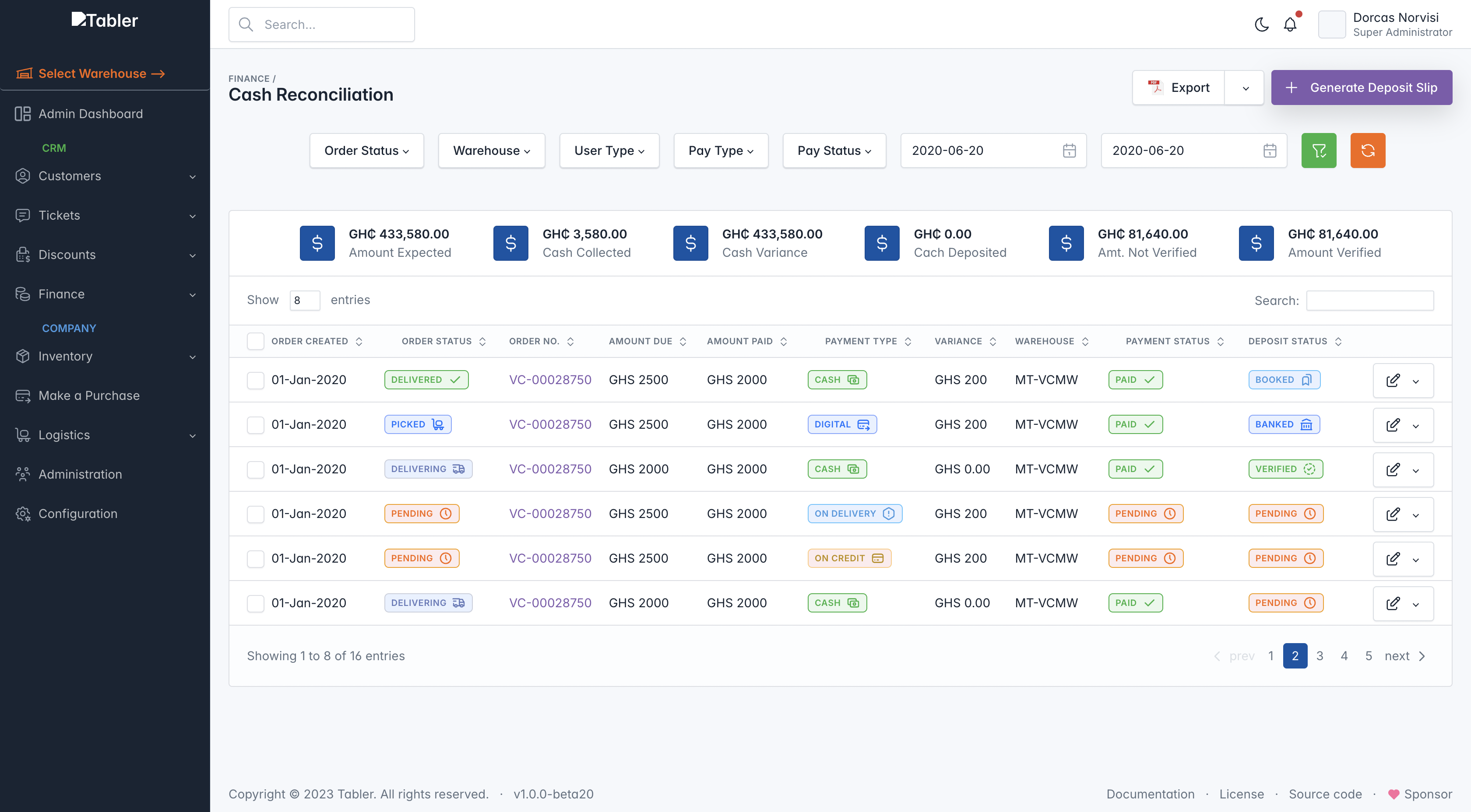 E-Commerce CRM Dashboard